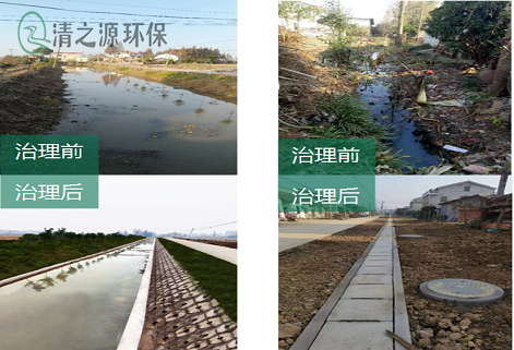 水汙染對人類以及各行各業有哪些危害