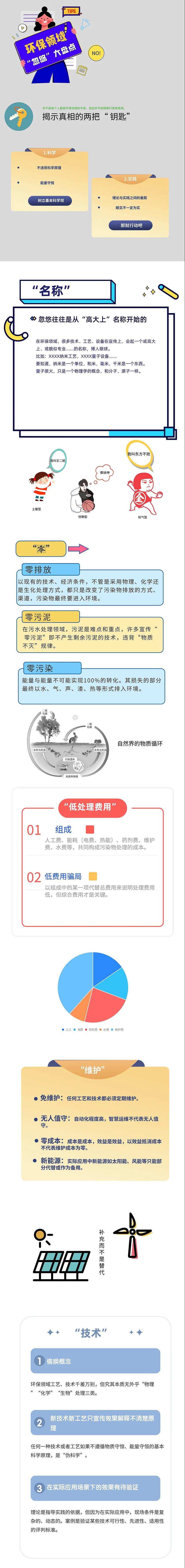 污软件破解版永久免费版領域“忽悠”大盤點